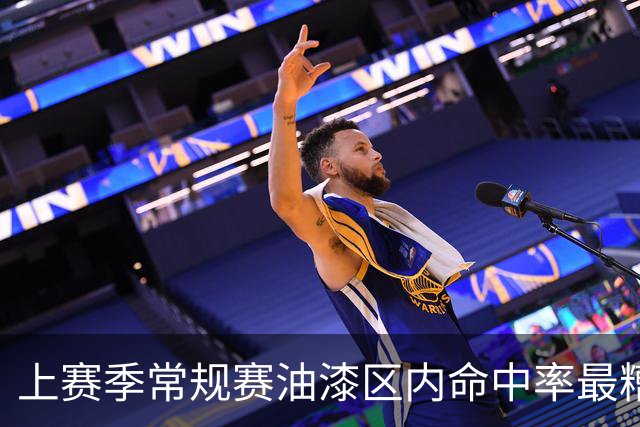 上赛季常规赛油漆区内命中率最糟榜：伊森最差 库利巴利第二差